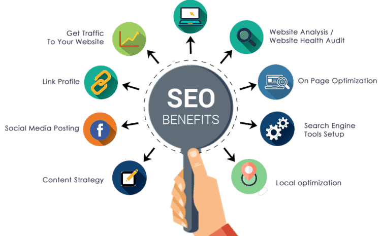 SEO Company